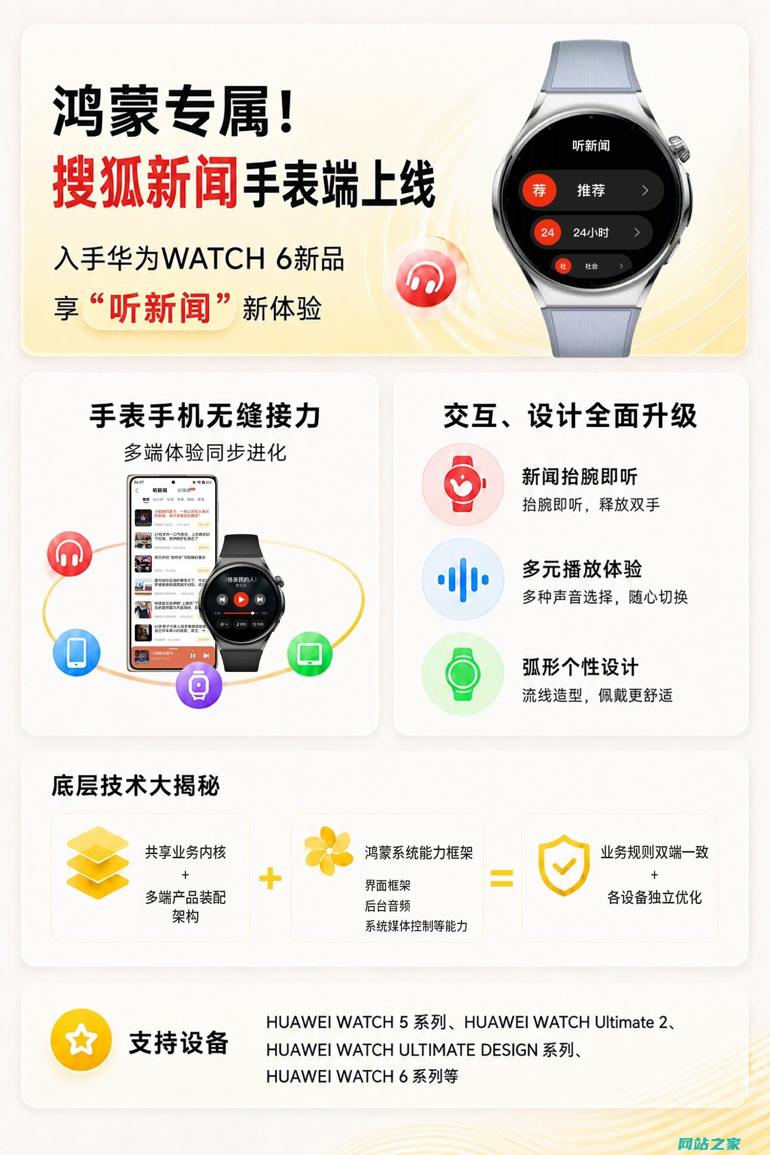 华为WATCH 6上市在即，入手即享搜狐新闻手表版“听新闻”新体验