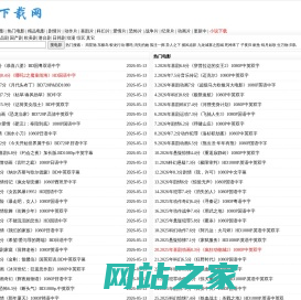 新电影天堂_迅雷电影下载_最新电影迅雷高清下载_288819.com