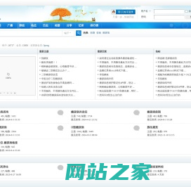 糖尿病论坛-糖友的家园|糖尿病人交流的社区 -  Powered by Discuz!