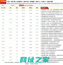 纸金通官方网站(纸黄金交易通) - 提供纸黄金纸白银铂金钯金黄金T+D白银T+D及原油等行情报价