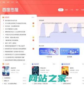 百度热搜