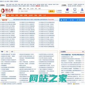 铜-今日铜价-铜价走势图-铜行业门户网站-铜之家