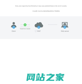 中国科普博览
