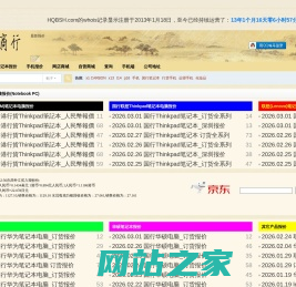 华强北商行|深圳国行港行水货Thinkpad笔记本|华强北水货笔记本电脑,手机报价单 -  www.HQBSH.com