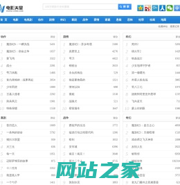 2016年最新热播电影电视剧-电影天堂 - bt天堂 - bt种子 - bt下载